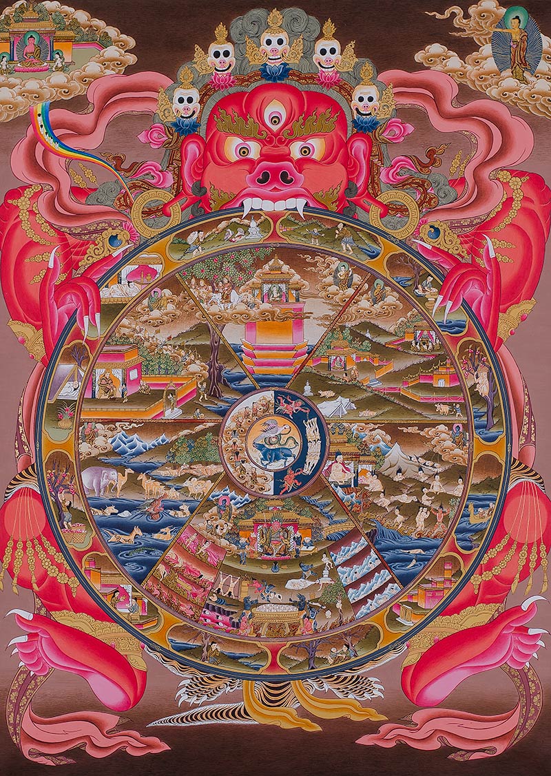 Wheel of Life Thangka Mandala