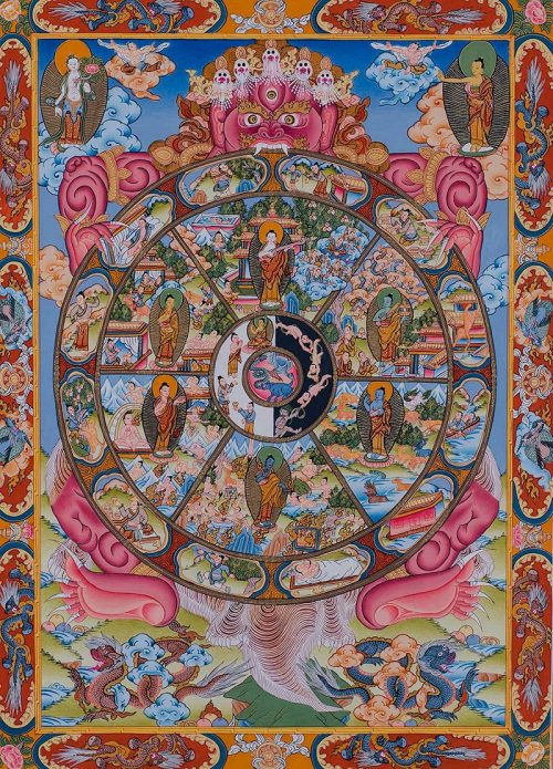 Wheel of Life | Thangka Mandala