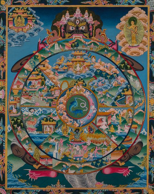 Wheel of Life | Thangka Mandala
