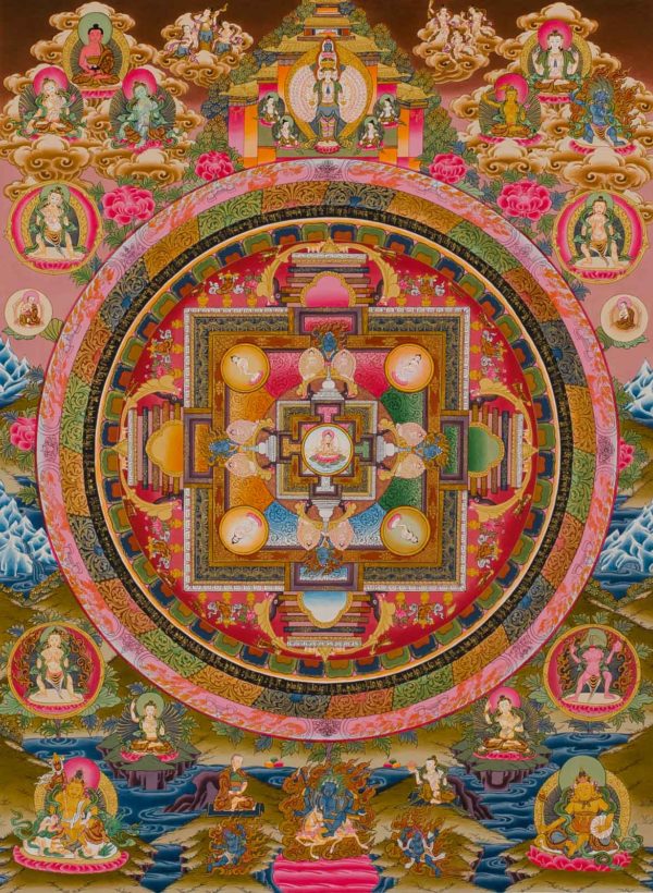 Wheel of Life | Thangka Mandala